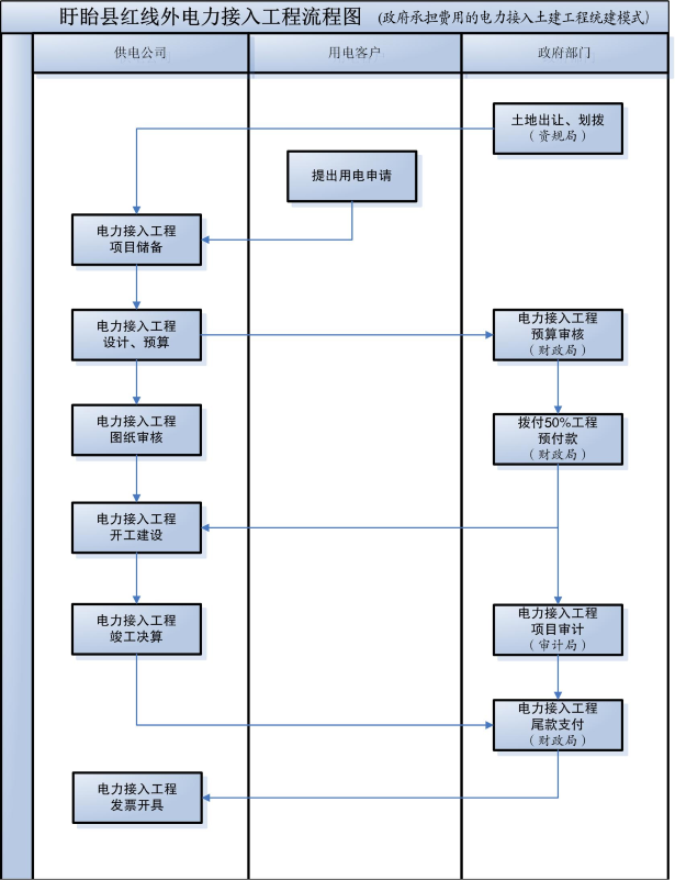 圖片2.png 圖片2.png