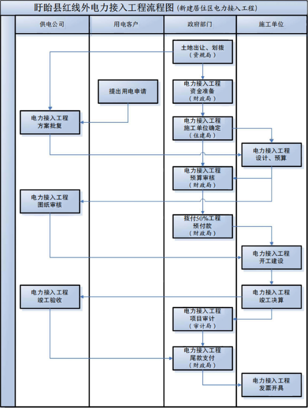 圖片1.png 圖片1.png