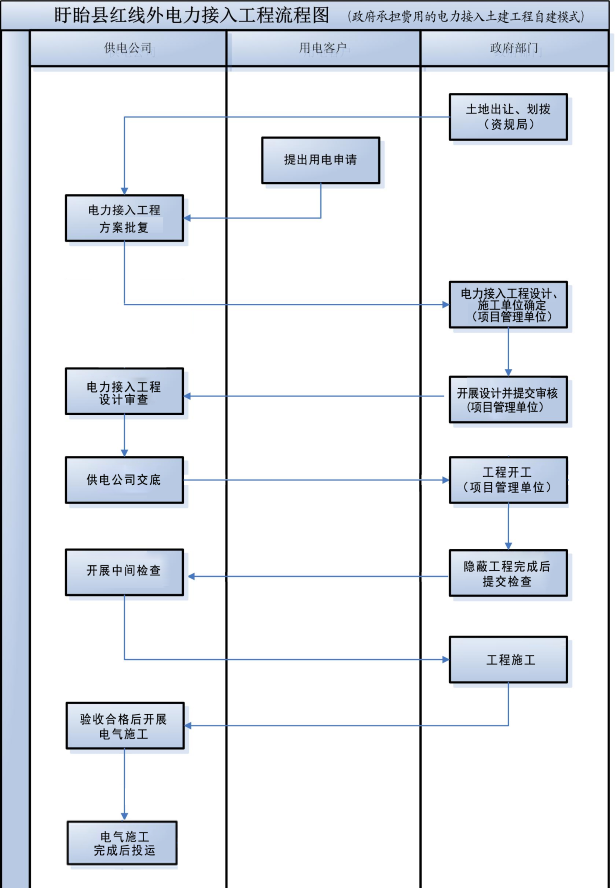 圖片3.png 圖片3.png
